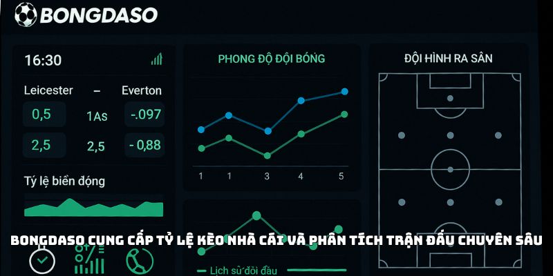 Bongdaso cung cấp tỷ lệ kèo nhà cái và phân tích trận đấu chuyên sâu. Bongdaso cung cấp tỷ lệ kèo nhà cái và phân tích trận đấu chuyên sâu.