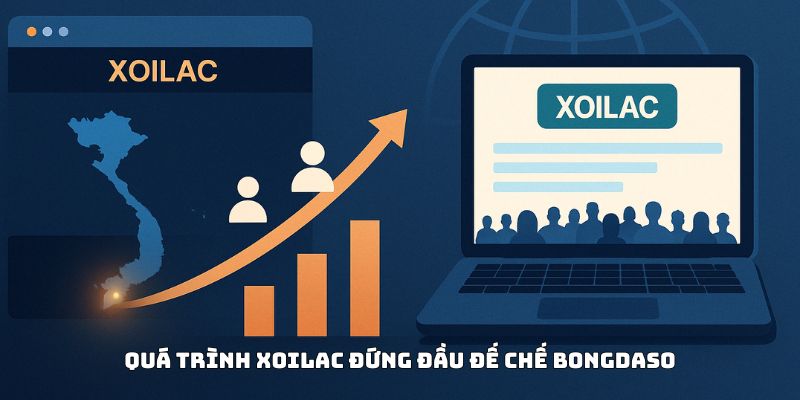 Quá trình XOILAC đứng đầu đế chế Bóng đá số Quá trình XOILAC đứng đầu đế chế Bóng đá số